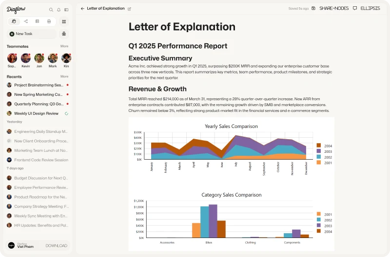 Diaflow One Workspace interface